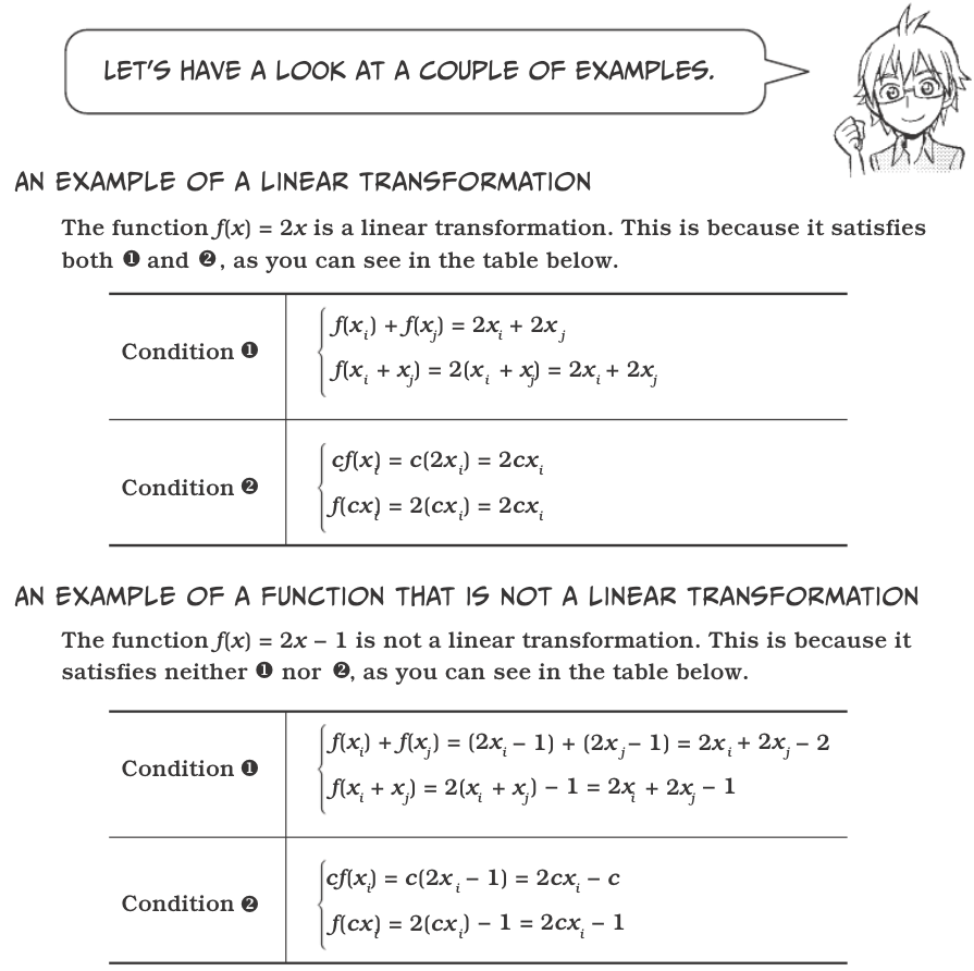 Functions