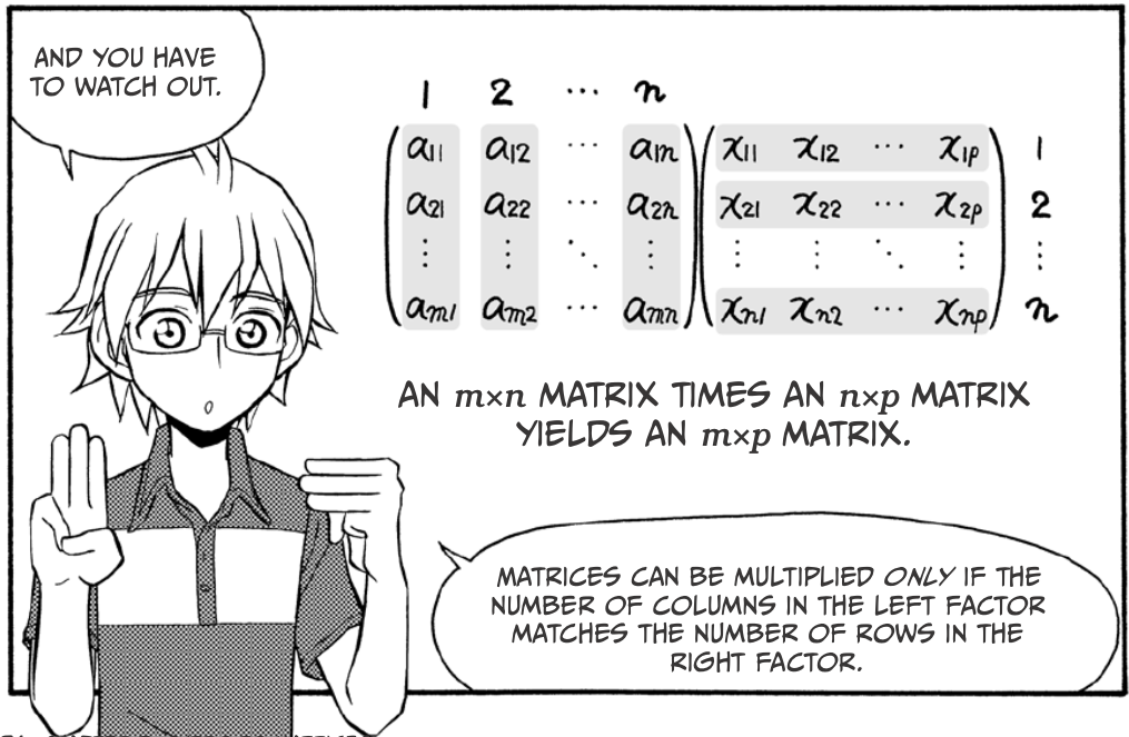 Matrices