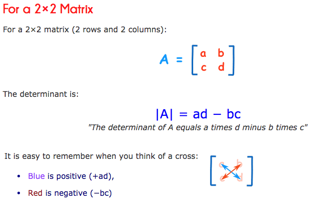 Matrices