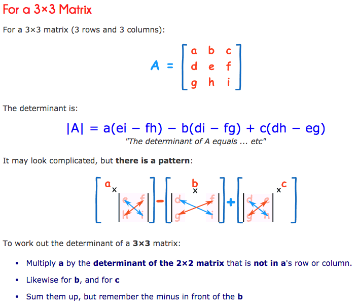 Matrices