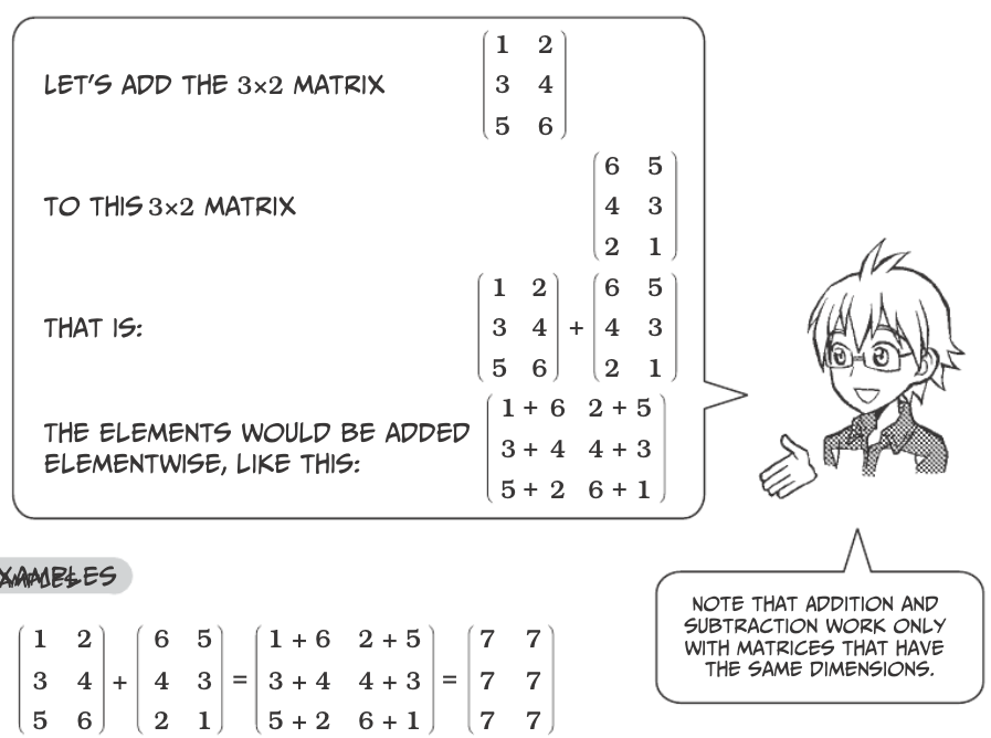 Matrices