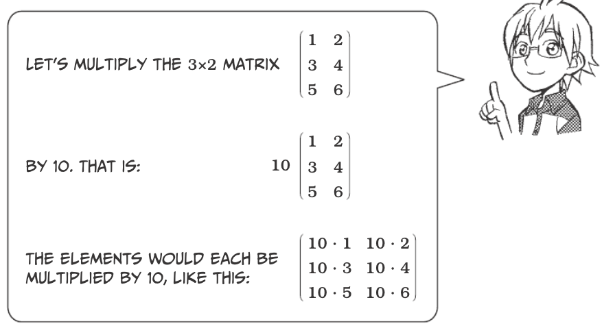 Matrices