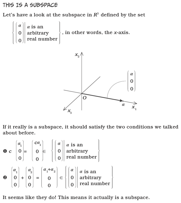 Vectors