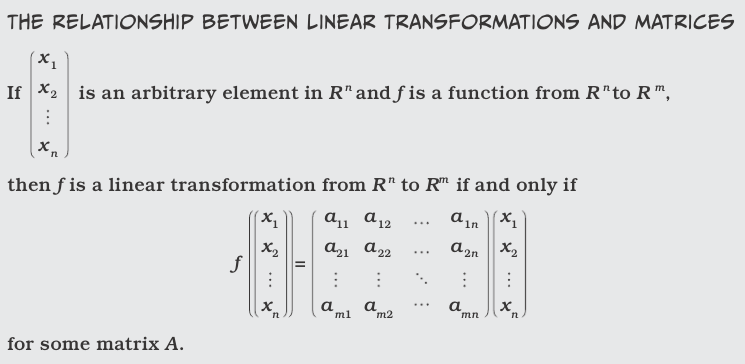 Vectors